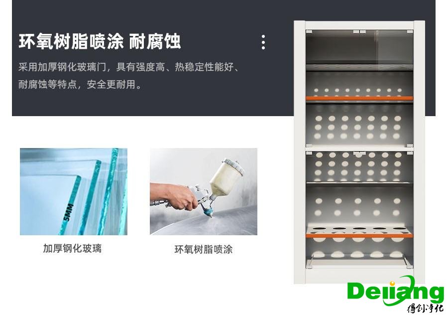 器皿柜-環氧樹脂噴涂