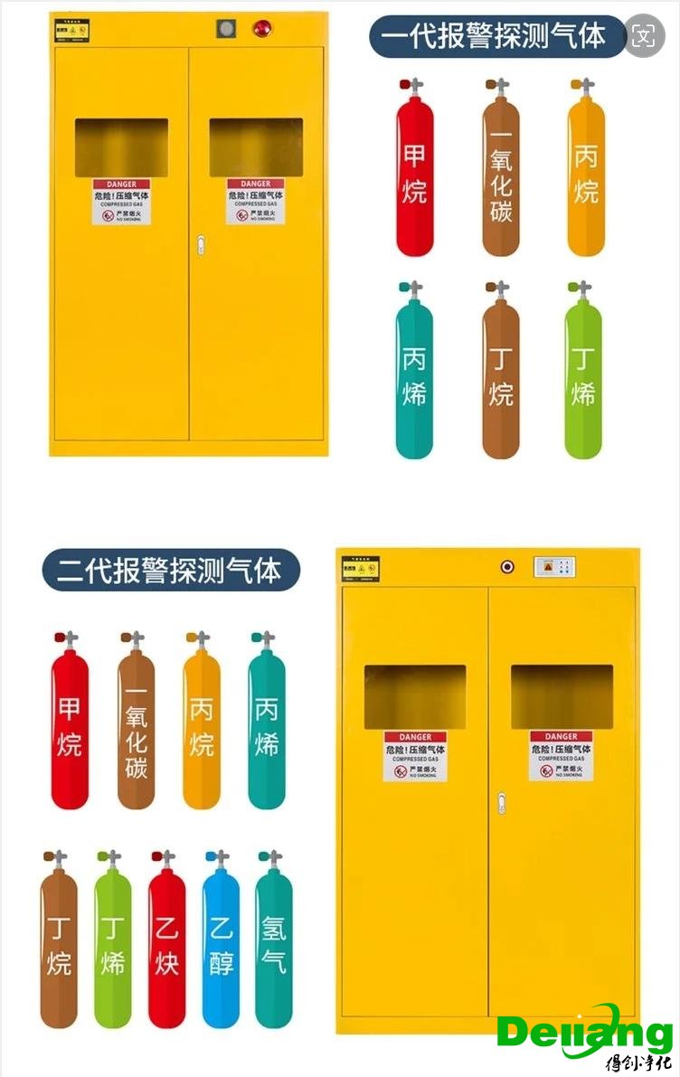 全鋼氣瓶柜-報(bào)警探測氣體