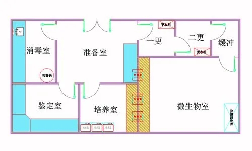 實驗室建設效果圖