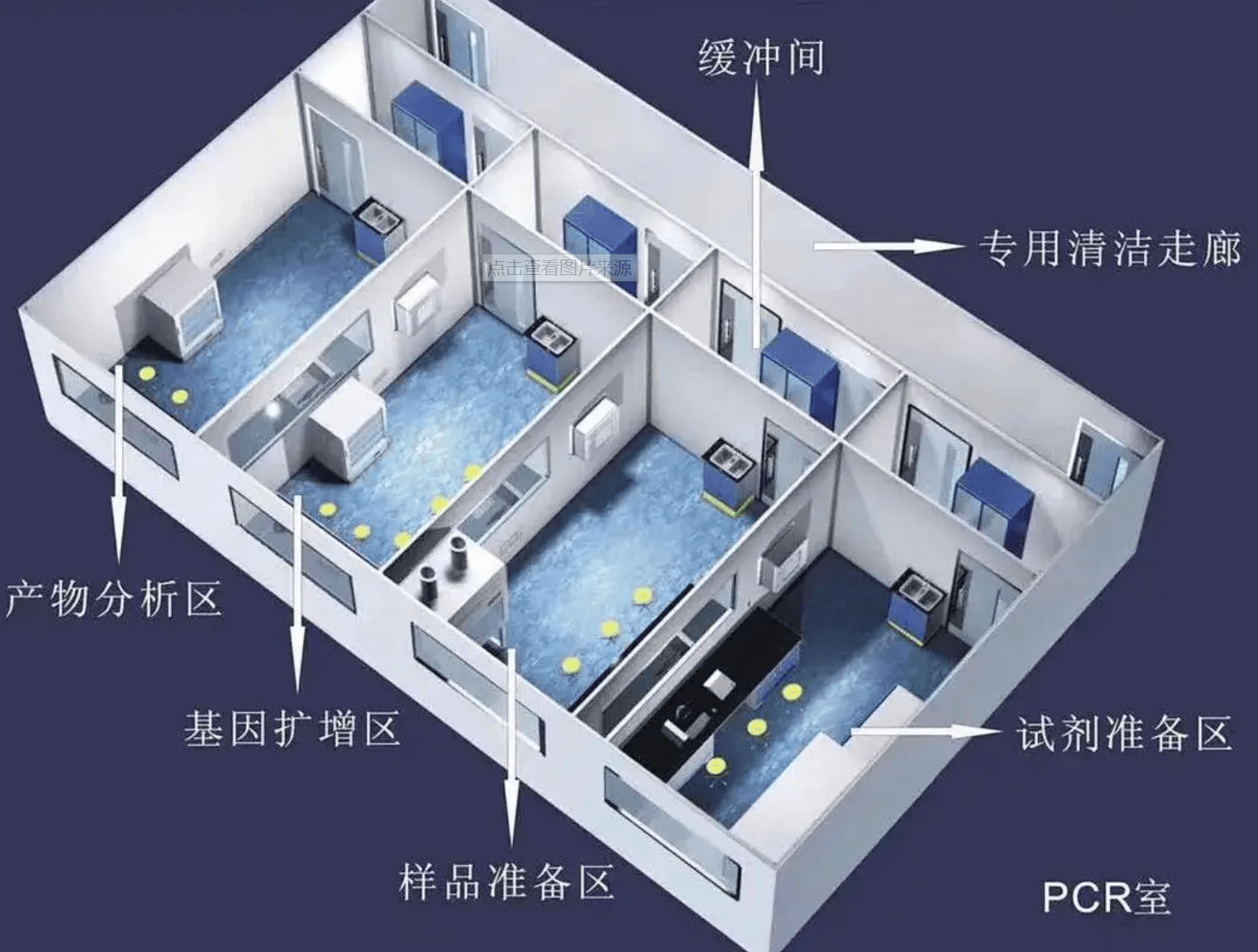實(shí)驗(yàn)室規(guī)劃效果圖