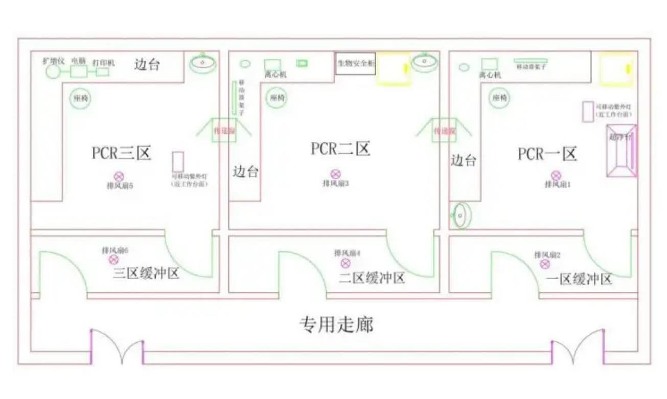 安全效果圖